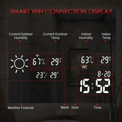 Infra Heating Smart LED Badkamerspiegel met Infraroodverwarming – 3 Varianten (60x80, 60x100, 60x120 cm)