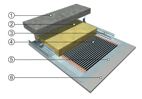 100W per/m2 100cm