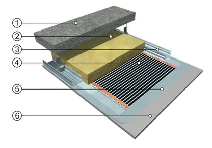 100W per/m2 100cm